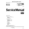 ITT 681 Service Manual